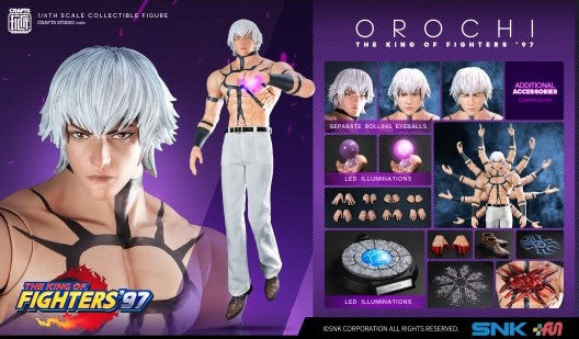 The King of Fighters '97: Orochi — Secret Compass